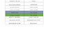 do easily and professional data entry services